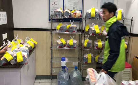 餐飲店實(shí)地考察