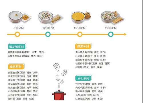 粥員外餐品時段分類